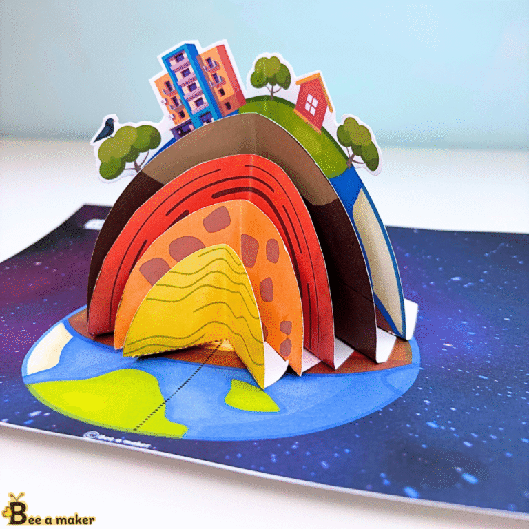 Layers of the Earth 3D Pop-Up Printable | Earth Science Activity for ...